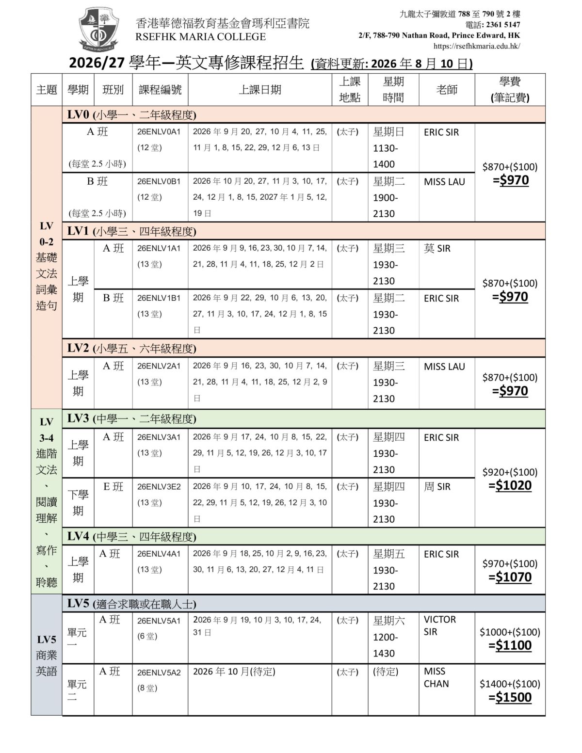 LV0-5-images-0